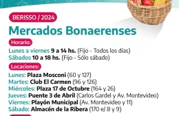 Mercados Bonaerenses: todos los puntos de venta en la ciudad