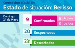 Coronavirus en Berisso: Nueve casos confirmados y 20 sospechosos