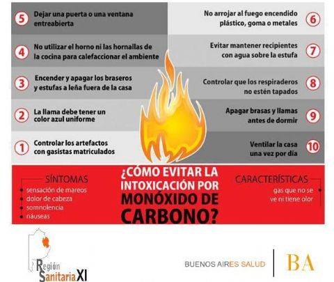 Recomendaciones para prevenir la intoxicación por monóxido de carbono
