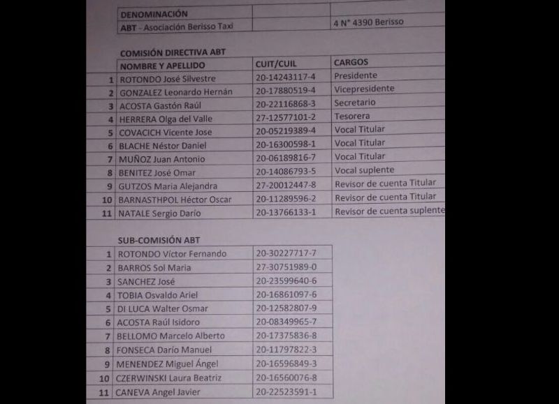 Las autoridades.