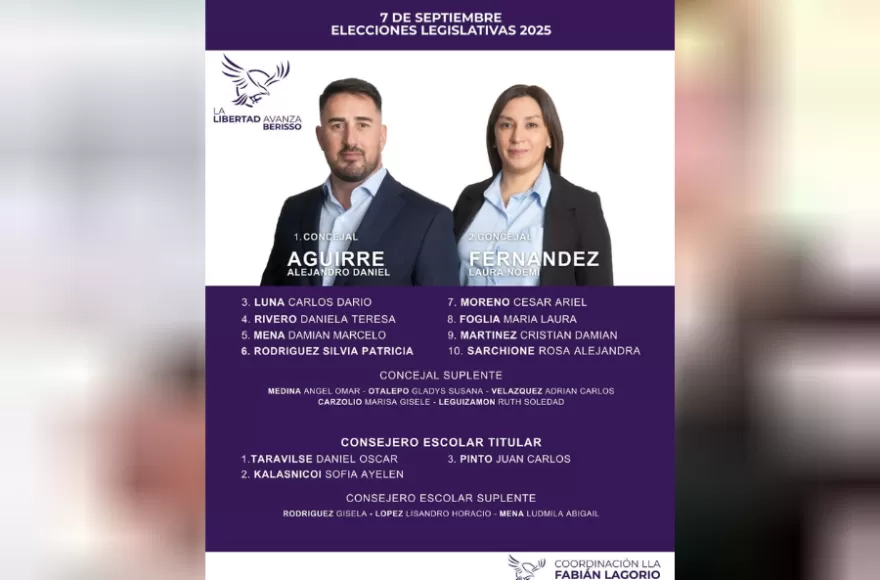 La lista de concejales la encabezan Alejandro Daniel Aguirre y Laura Noemí Fernández. 