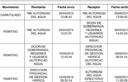 Vecinos de Villa Argüello “cansados” de las inundaciones: “Toda la gente que prometió que iba a hacer algo, que lo haga”