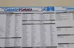 Triunfo de "La Celeste": se llevó el 80 por ciento de los votos docentes