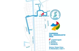 Los recorridos de la Carrera del Inmigrante