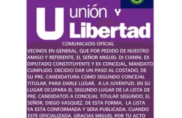 A menos de 24 horas de presentado ya se bajó un candidato de “Avanza Libertad”